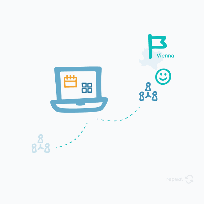 Illustration of the manual booking loop — a laptop calendar, a dashed path leading a group of travellers to a flag marked Vienna, and a "repeat" label